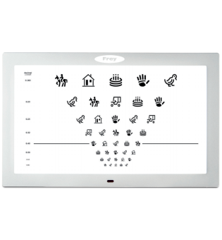 Rzutniki i panele LCD